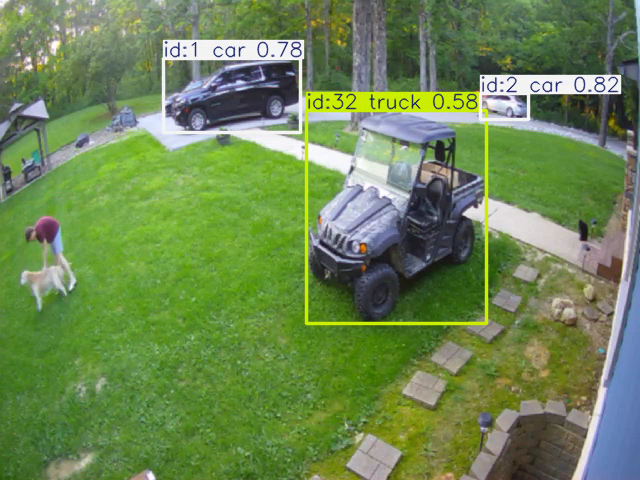A frame of the annotated stream the detector publishes: a person walking a dog on the lawn, boxed as person 0.87 and dog 0.76, with the parked cars and the utility vehicle boxed behind them